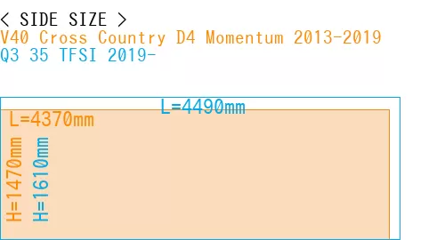 #V40 Cross Country D4 Momentum 2013-2019 + Q3 35 TFSI 2019-